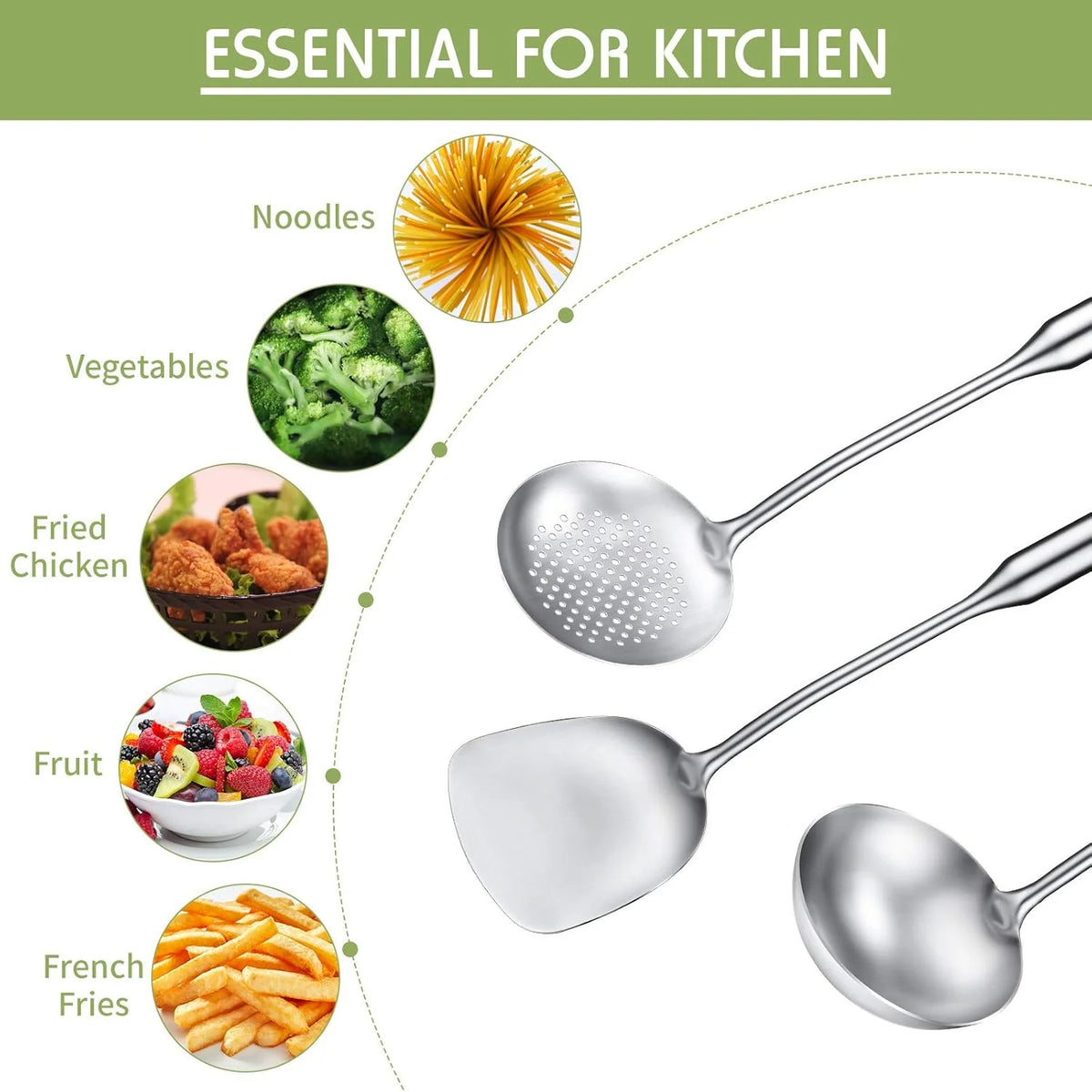 3 pcs, Anti-Scald Wok Spatula, Ladle and Large Slotted Spoon, Stainless Steel Wok Utensils All Metal, Utensils Skimmer Ladle Tool Set for Steel Cooking Baking, Dishwasher Safe, 15in, Kitchen Utensils, for Home, Canteen and Re