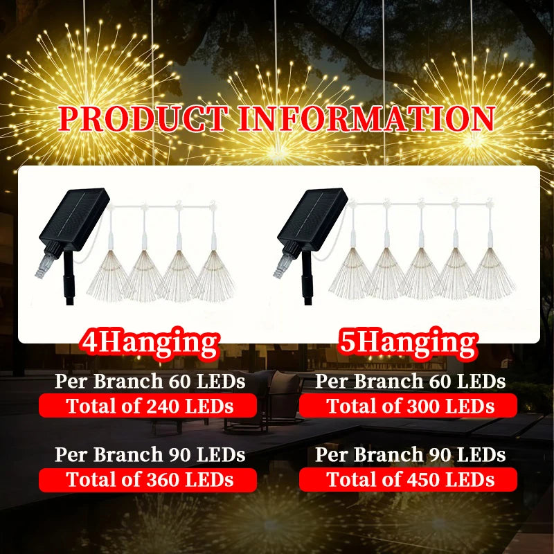 Hanging Solar Firework Lights – Outdoor LED Garden Decorations (4 or 5 Pack)